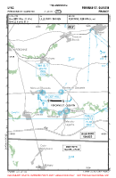 LFAG Peronne-St Quentin VFR APPROACH CHART Chart
