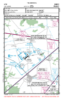 LFAI Les Loges VFR APPROACH CHART Chart