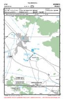LFAJ Argentan VFR APPROACH CHART Chart