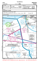 LFAK Les Moeres VFR APPROACH CHART Chart