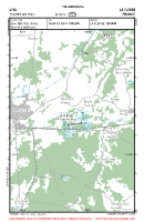 LFAL Thoree-Les-Pins VFR APPROACH CHART Chart