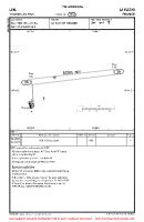 LFAL Thoree-Les-Pins VFR AERODROME CHART Chart