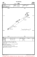 LFAP Perthes VFR AERODROME CHART Chart