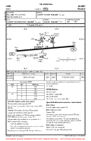 LFAQ Bray VFR AERODROME CHART Chart