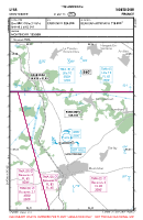 LFAR Montdidier VFR APPROACH CHART Chart