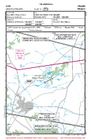LFAS Monts D'eraines VFR APPROACH CHART Chart