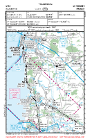 LFAT Elizabeth Ii VFR APPROACH CHART Chart