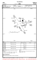 LFAU Vauville VFR AERODROME CHART Chart