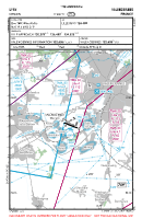 LFAV Denain VFR APPROACH CHART Chart