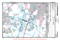 LFAV Denain VFR TRAFFIC CIRCUIT CHART - RWY 11/29 Chart