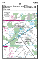 LFAW Villerupt VFR APPROACH CHART Chart