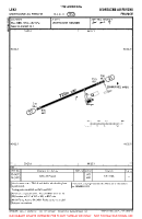 LFAX Mortagne Au Perche VFR AERODROME CHART Chart