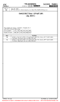 LFBC Cazaux OMNIDIRECTIONAL DEPS Chart