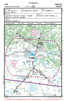 LFBE Dordogne Perigord VFR APPROACH CHART Chart