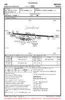 LFBE Dordogne Perigord VFR AERODROME CHART Chart