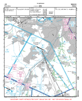 LFBF Francazal VFR APPROACH CHART Chart