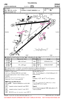 LFBG Chateaubernard VFR AERODROME CHART Chart