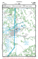 LFBJ St Junien VFR APPROACH CHART Chart