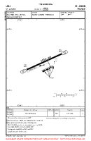 LFBJ St Junien VFR AERODROME CHART Chart