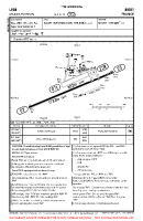 LFBN Marais Poitevin VFR AERODROME CHART Chart