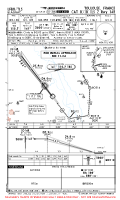 LFBO Blagnac CAT II/III ILS Z RWY 14R (FINAL APCH) Chart