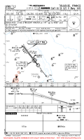LFBO Blagnac CAT II/III ILS Y RWY 14R (FINAL APCH) Chart