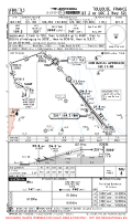 LFBO Blagnac ILS Z OR LOC Z RWY 32L (FINAL APCH) Chart