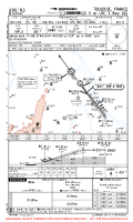 LFBO Blagnac ILS Y OR LOC Y RWY 32L (FINAL APCH) Chart