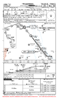 LFBO Blagnac ILS Z OR LOC Z RWY 32R (FINAL APCH) Chart