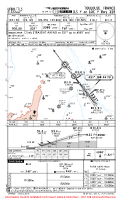 LFBO Blagnac ILS Y OR LOC Y RWY 32R (FINAL APCH) Chart