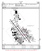 LFBO Blagnac VFR AERODROME CHART Chart