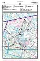 LFBP Pau/Pyrenees VFR APPROACH CHART Chart