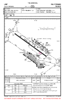 LFBP Pau/Pyrenees VFR AERODROME CHART Chart