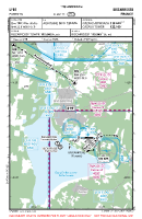 LFBS Parentis VFR APPROACH CHART Chart