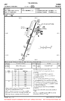 LFBT Lourdes-Pyrenees VFR AERODROME CHART Chart