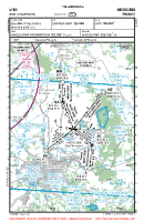 LFBU Brie Champniers VFR APPROACH CHART Chart