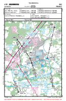 LFBY Seyresse VFR TRAFFIC CIRCUIT CHART Chart