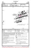 LFBY Seyresse VFR AERODROME CHART Chart