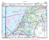 LFBZ Pays Basque VFR APPROACH CHART Chart