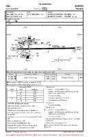 LFBZ Pays Basque VFR AERODROME CHART Chart