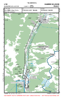 LFCB Bagneres De Luchon VFR APPROACH CHART Chart