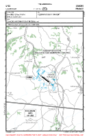 LFCC Lalbenque VFR APPROACH CHART Chart