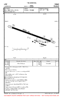 LFCF Livernon VFR AERODROME CHART Chart