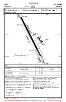 LFCG Antichan VFR AERODROME CHART Chart