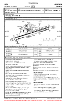 LFCH La Teste De Buch VFR AERODROME CHART Chart