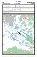 LFCK Castres-Mazamet VFR APPROACH CHART Chart