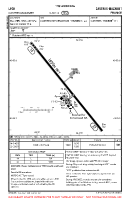 LFCK Castres-Mazamet VFR AERODROME CHART Chart