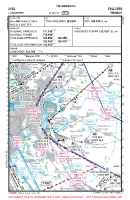LFCL Lasbordes VFR APPROACH CHART Chart