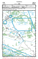 LFCM Larzac VFR APPROACH CHART Chart