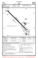 LFCN Nogaro VFR AERODROME CHART Chart